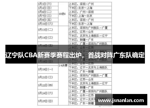 辽宁队CBA新赛季赛程出炉，首战对阵广东队确定